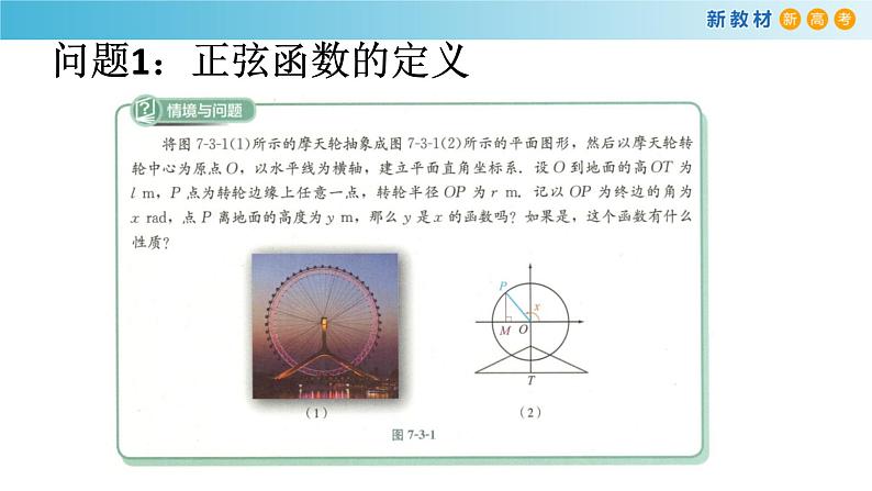 7.3.1 正弦函数的性质与图象 课件(1)-人教B版高中数学必修第三册(共29张PPT)第2页