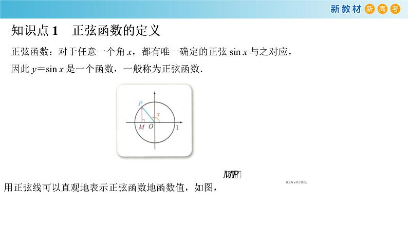 7.3.1 正弦函数的性质与图象 课件(1)-人教B版高中数学必修第三册(共29张PPT)第3页