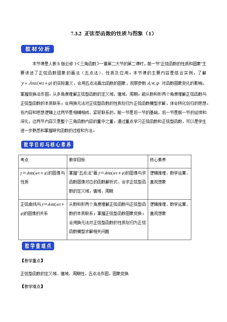 7.3.2 正弦型函數(shù)的性質(zhì)與圖象（1）教學(xué)設(shè)計(jì)（1）-人教B版高中數(shù)學(xué)必修第三冊(cè)第1頁(yè)