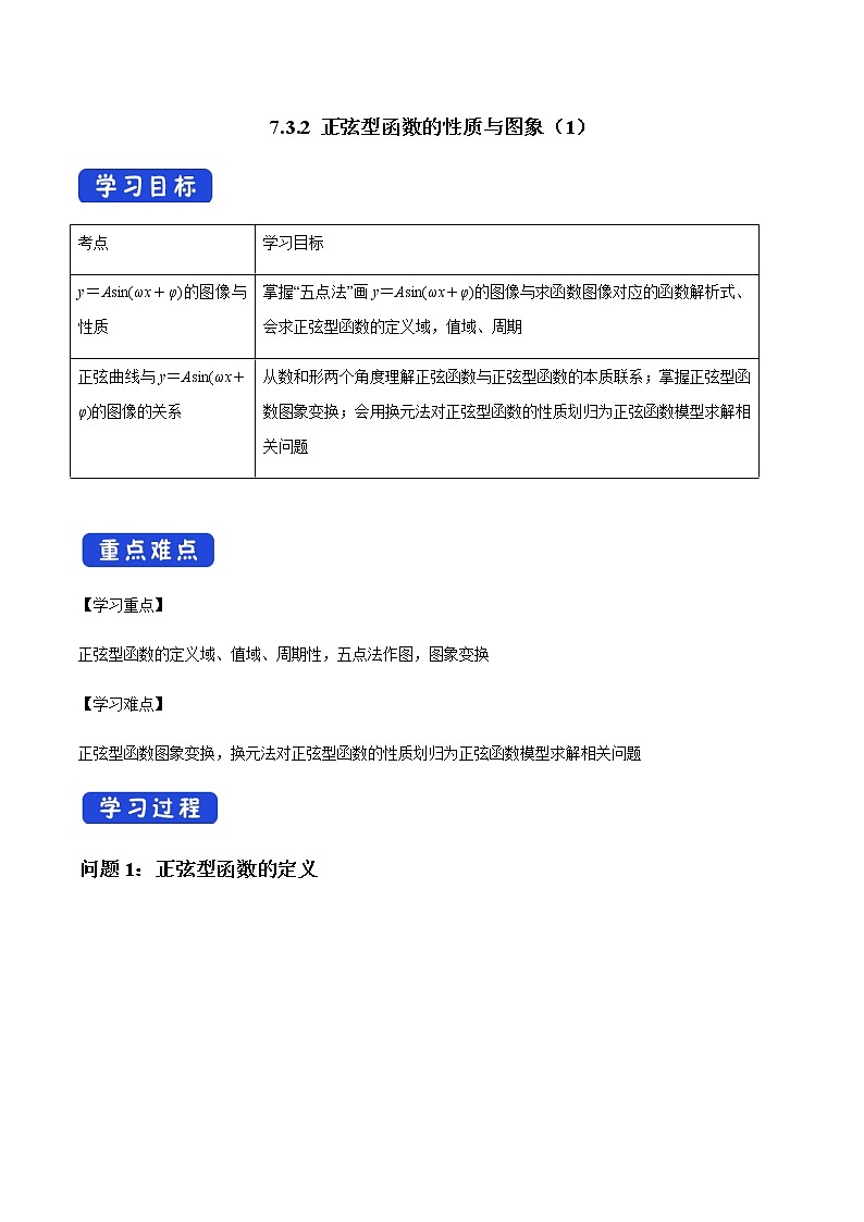 7.3.2 正弦型函數(shù)的性質(zhì)與圖象（1）導(dǎo)學(xué)案（1）-人教B版高中數(shù)學(xué)必修第三冊(cè)第1頁(yè)