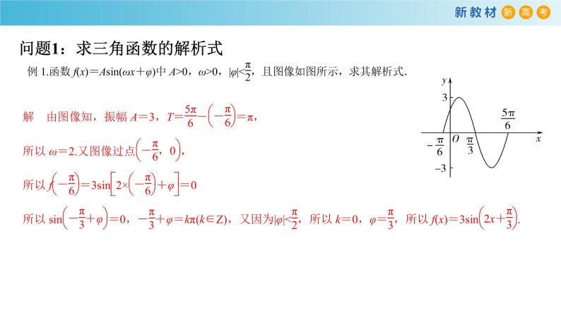 7.3.2 正弦型函数的性质与图象（2）人教B版高中数学必修第三册课件+教案+导学案+练习06