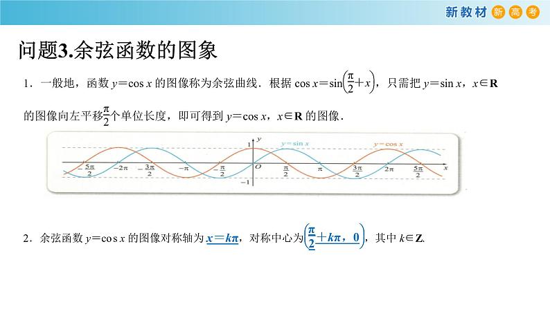 7.3.3 余弦函数的性质与图象人教B版高中数学必修第三册课件+教案+导学案+练习05