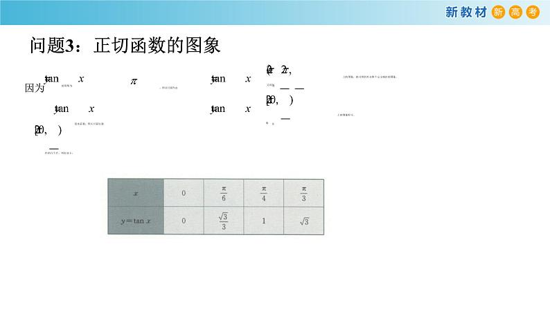 7.3.4 正切函数的性质与图象 -人教B版高中数学必修第三册课件+教案+导学案+练习08