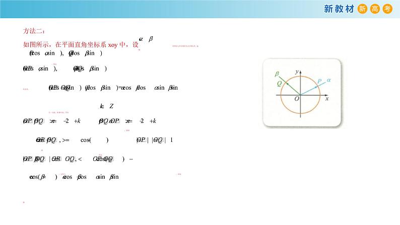 8.2.1 两角和与差的余弦 -人教B版高中数学必修第三册课件+教案+导学案+练习04