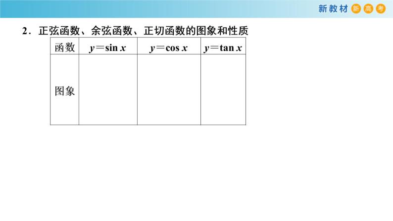 7.3.6 综合复习（2人教B版高中数学必修第三册课件+练习03