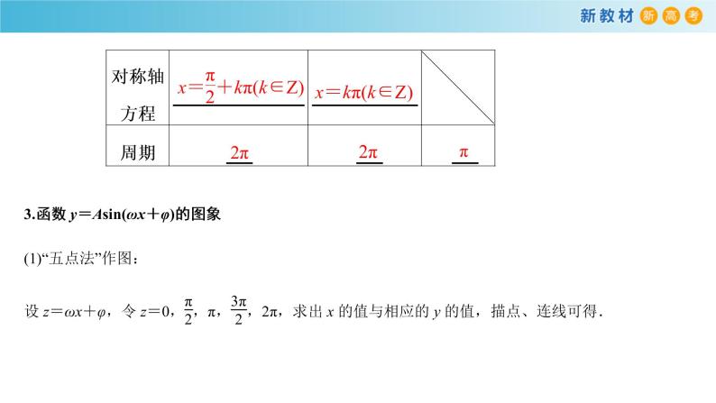 7.3.6 综合复习（2人教B版高中数学必修第三册课件+练习06