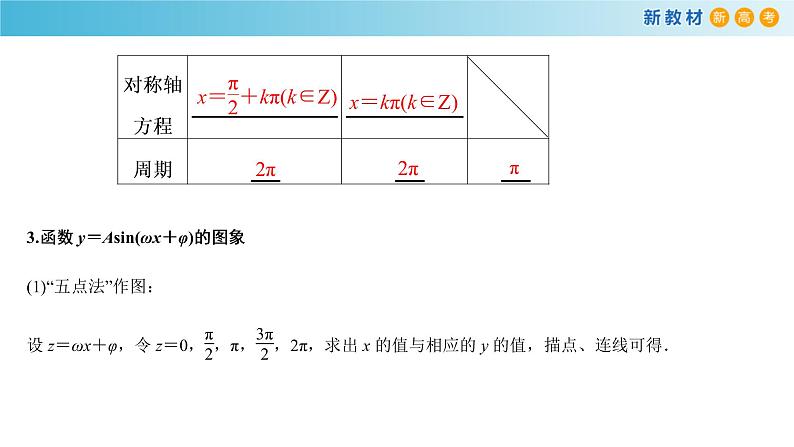 7.3.6 综合复习(2人教B版高中数学必修第三册课件+练习06
