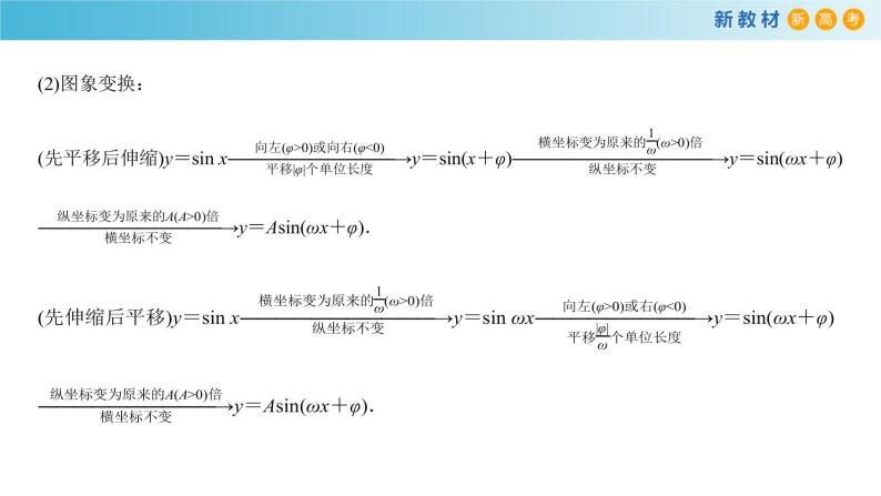 7.3.6 综合复习（2人教B版高中数学必修第三册课件+练习07