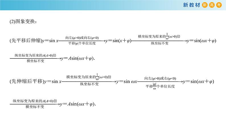 7.3.6 综合复习(2人教B版高中数学必修第三册课件+练习07