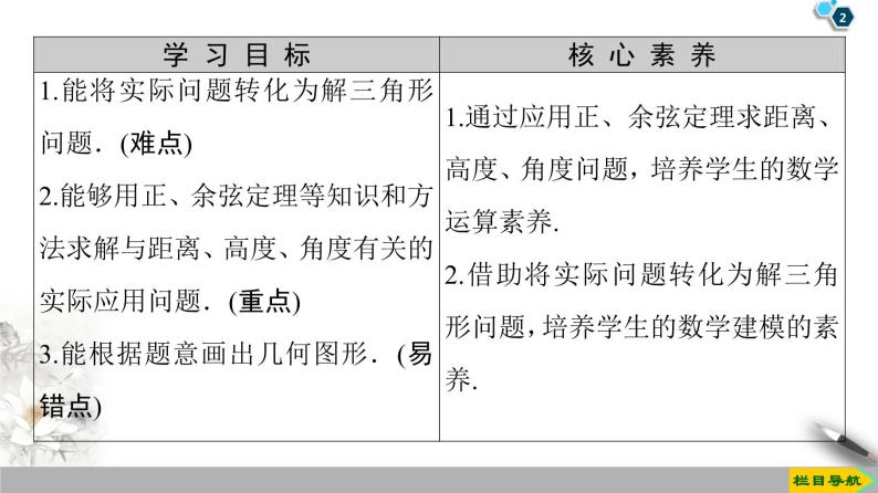 （新教材）高中数学人教B版必修第四册 9.2　正弦定理与余弦定理的应用9.3　数学探究活动：得到不可达两点之间的距离（课件_59张PPT+学案+课后作业）02