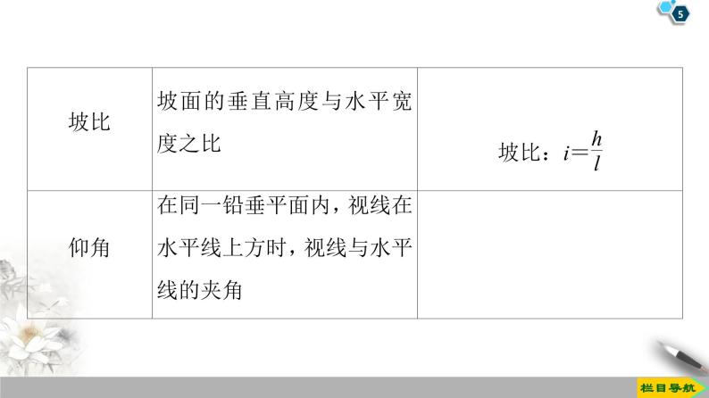 （新教材）高中数学人教B版必修第四册 9.2　正弦定理与余弦定理的应用9.3　数学探究活动：得到不可达两点之间的距离（课件_59张PPT+学案+课后作业）05