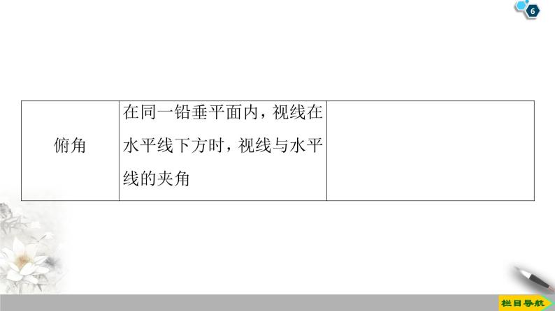 （新教材）高中数学人教B版必修第四册 9.2　正弦定理与余弦定理的应用9.3　数学探究活动：得到不可达两点之间的距离（课件_59张PPT+学案+课后作业）06