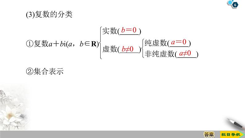 (新教材)高中数学人教B版必修第四册 10.1.1 复数的概念(课件_44张PPT+学案+课后作业)06
