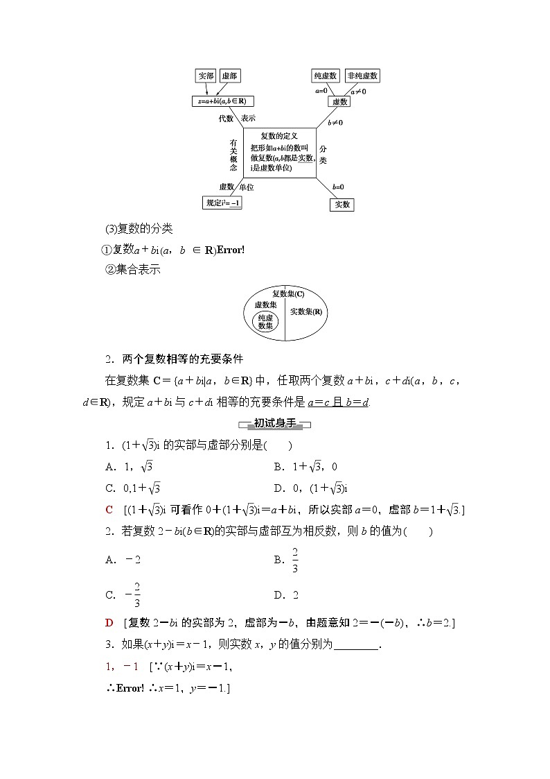 (新教材)高中数学人教B版必修第四册 10.1.1 复数的概念(课件_44张PPT+学案+课后作业)02