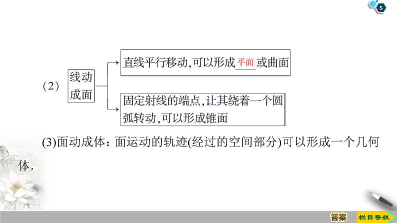 (新教材)高中数学人教B版必修第四册 11.1.2 构成空间几何体的基本元素(课件_55张PPT+学案+课后作业)05