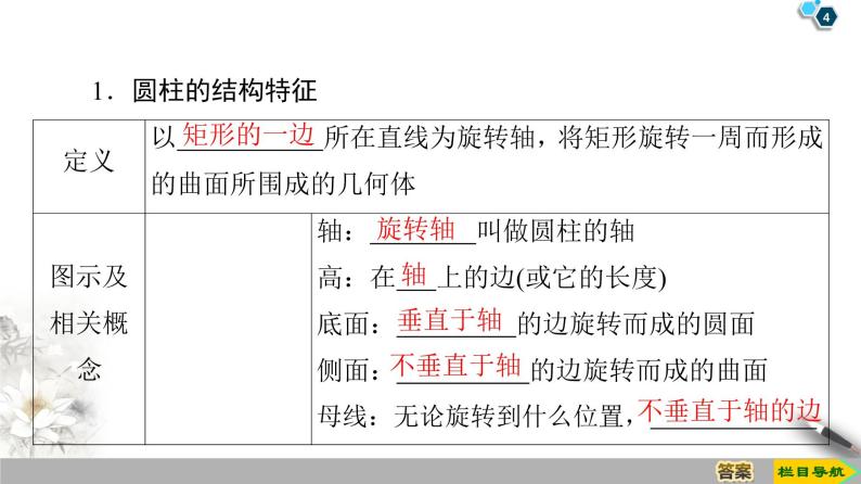 （新教材）高中数学人教B版必修第四册 11.1.5　旋转体（课件_48张PPT+学案+课后作业）04