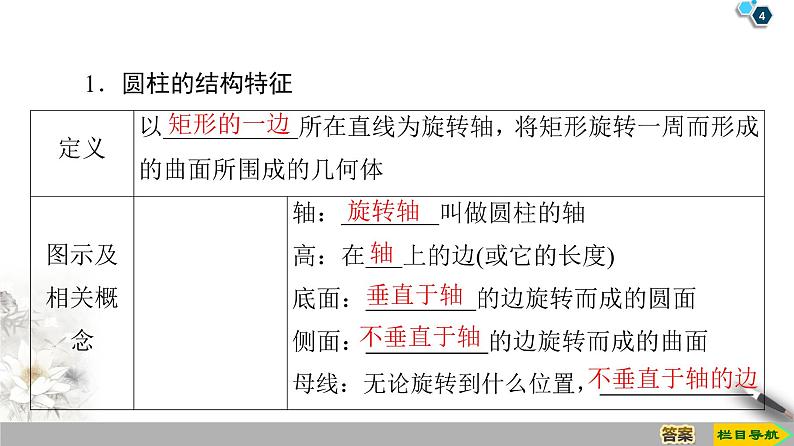 (新教材)高中数学人教B版必修第四册 11.1.5 旋转体(课件_48张PPT+学案+课后作业)04