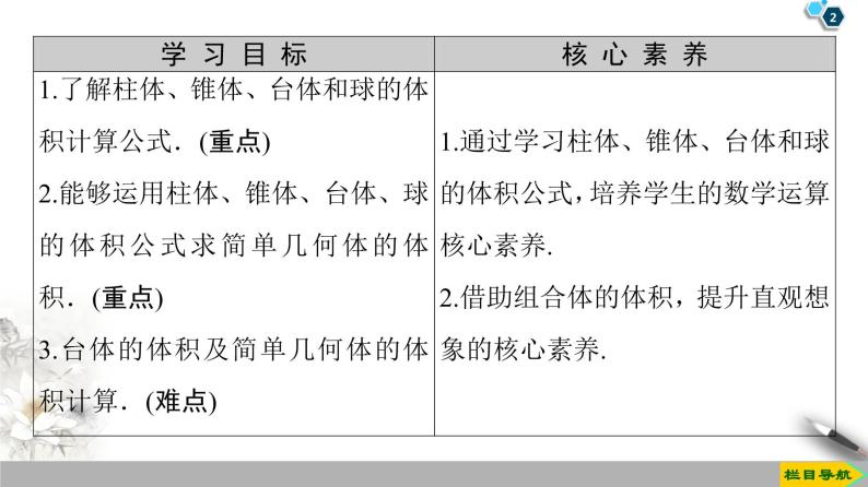 （新教材）高中数学人教B版必修第四册 11.1.6　祖暅原理与几何体的体积（课件_47张PPT+学案+课后作业）02