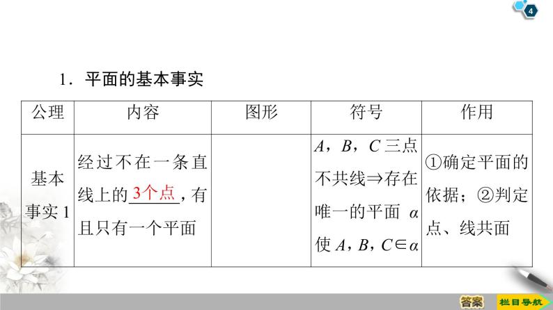 （新教材）高中数学人教B版必修第四册 11.2　平面的基本事实与推论（课件_42张PPT+学案+课后作业）04