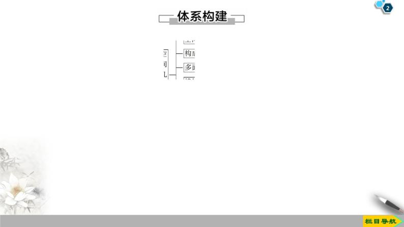 （新教材）高中数学人教B版必修第四册 第十一章  章末复习课（课件_43张PPT+学案+课后作业）02