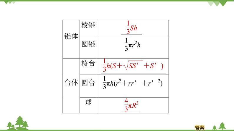 北师大版(2019)高中数学必修第二册6.6.2柱、锥、台的体积-课件+教案+学案06