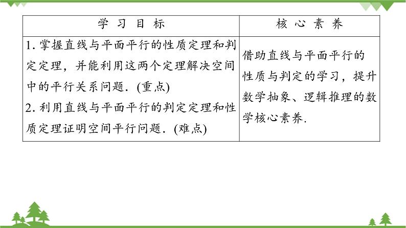 北师大版(2019)高中数学必修第二册6.4.1直线与平面平行-课件+教案+学案02
