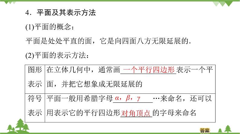 北师大版(2019)高中数学必修第二册6.1.1构成空间几何体的基本元素-课件+教案+学案07