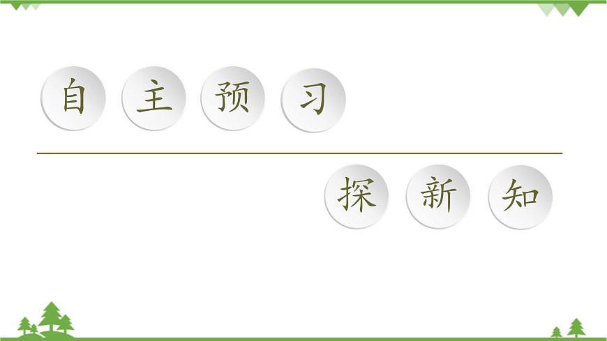 北師大版（2019）高中數(shù)學(xué)必修第二冊 第一章課件1 周期變化第3頁