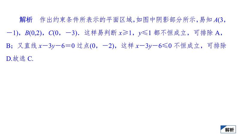 2021高考数学(理科)仿真模拟卷(七)课件PPT第7页
