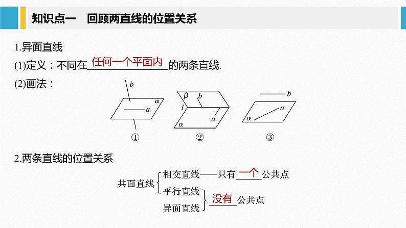 新人教A版必修第二册教学课件:8.6.1直线与直线垂直第5页