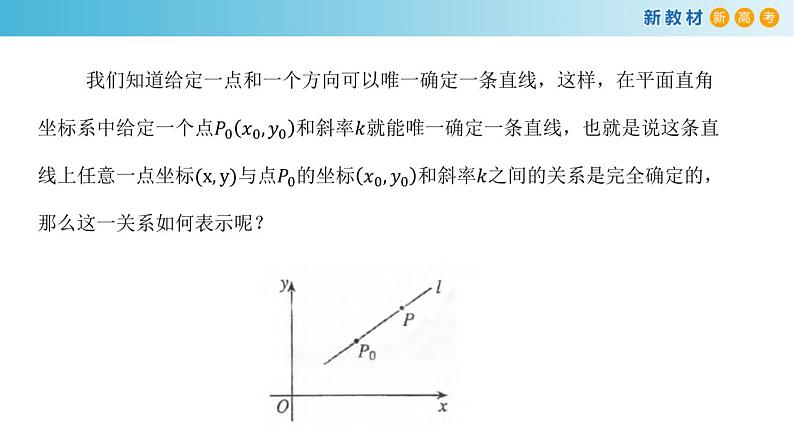 2.2.1 直线的点斜式方程 课件-人教A版高中数学选择性必修第一册第4页
