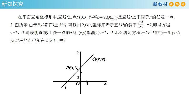 2.2.1 直线的点斜式方程 课件-人教A版高中数学选择性必修第一册第5页
