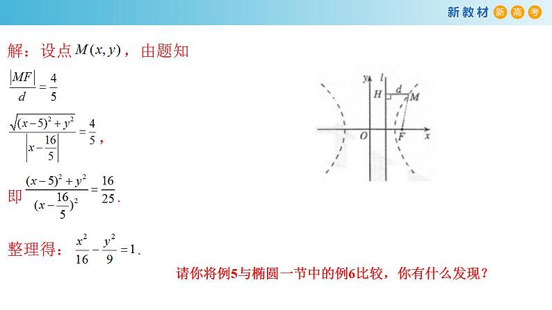 3.2.2 双曲线的简单几何性质(2) 课件-人教A版高中数学选择性必修第一册第8页