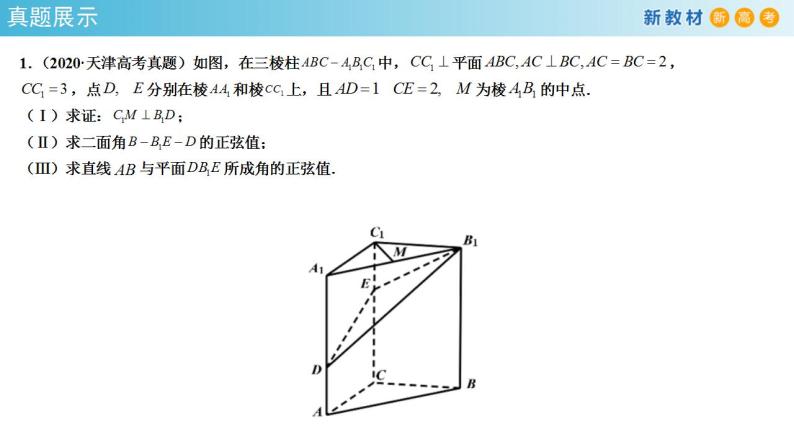 第1章 空间向量与立体几何（复习小结课件）-人教A版高中数学选择性必修第一册(共37张PPT)02