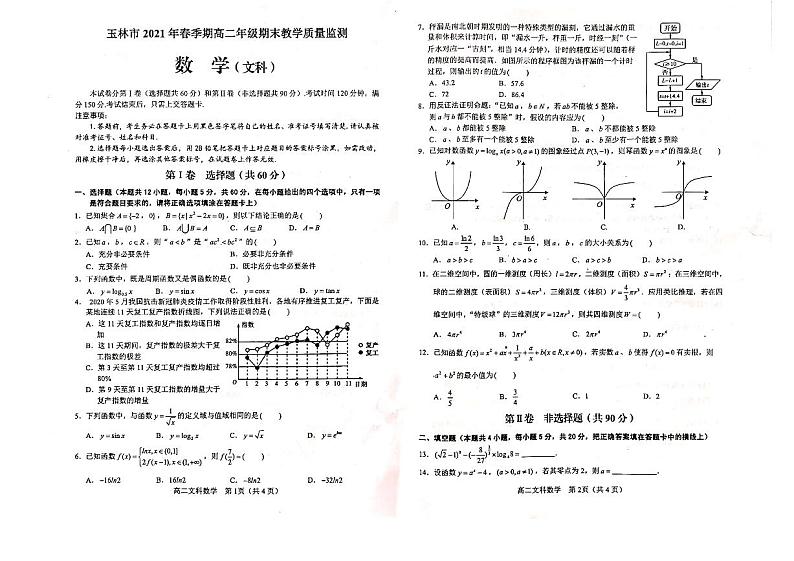 数学文试题第1页