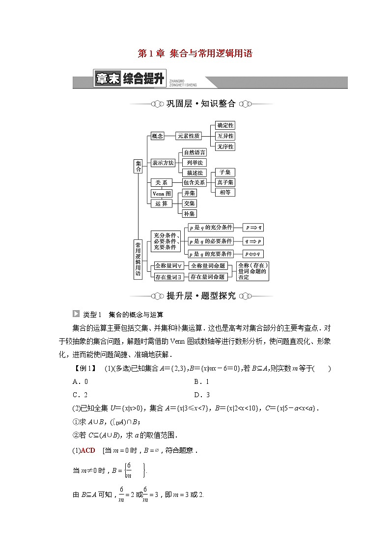2020-2021年高中数学新人教A版必修第一册 第1章集合与常用逻辑用语章末综合提升 学案第1页