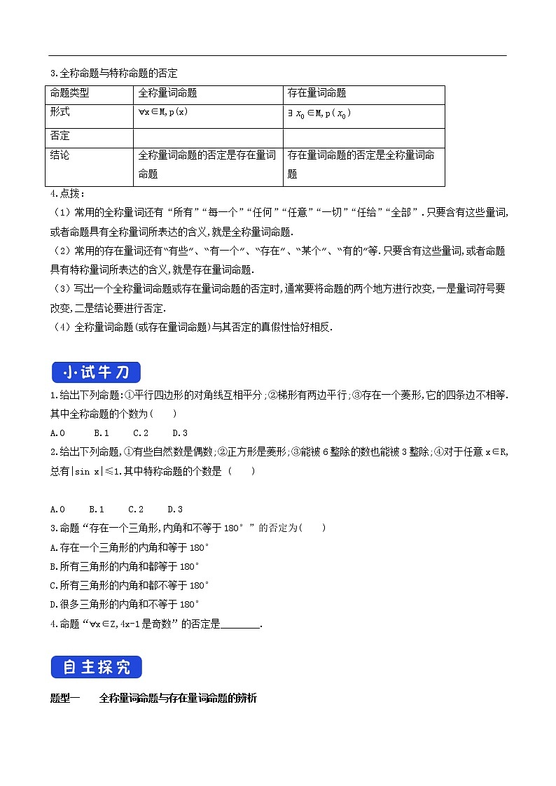 人教A版(2019年)必修一数学1.5 全称量词与存在量词(课件、教案、学案、配套练习含解析)02