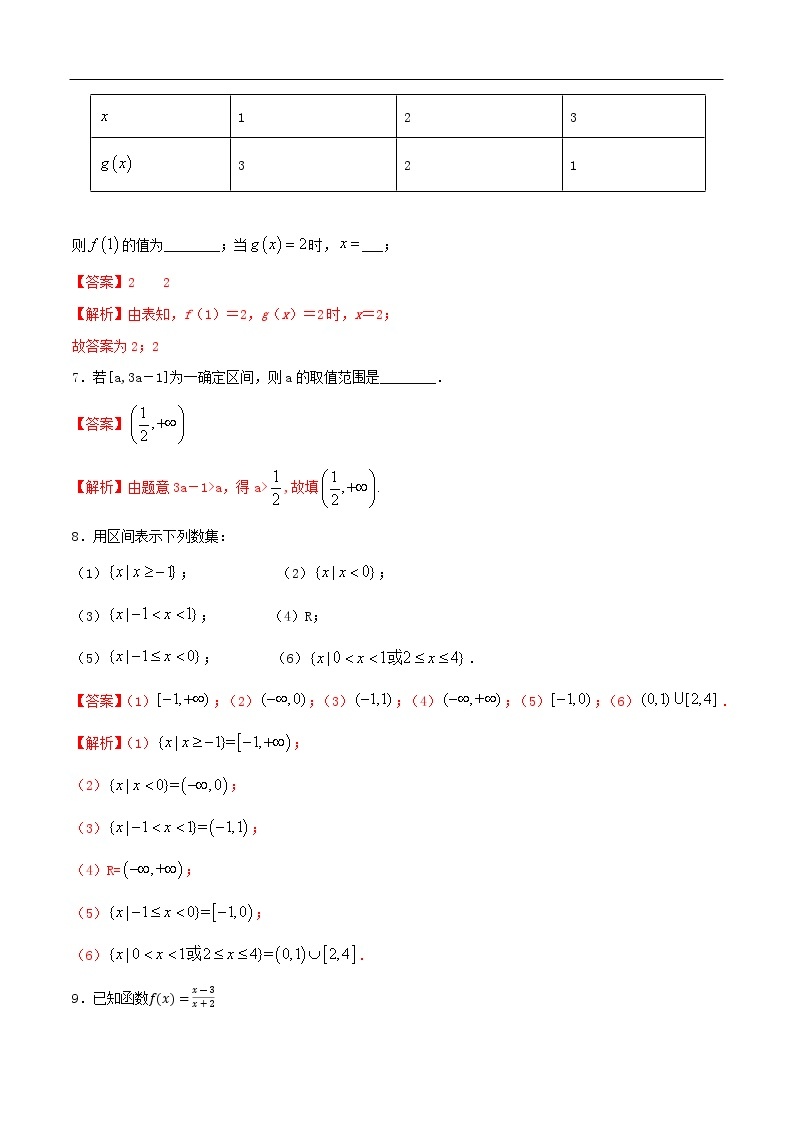 人教A版（2019年）必修一数学3.1.1 函数的概念（课件、教案、学案、配套练习含解析）03