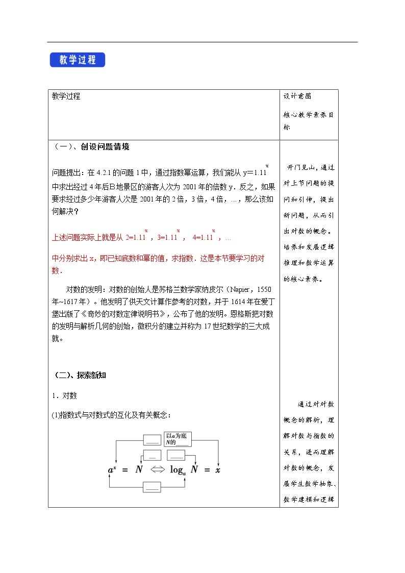 人教A版（2019年）必修一数学4.3.1  对数的概念（课件、教案、学案、配套练习含解析）02