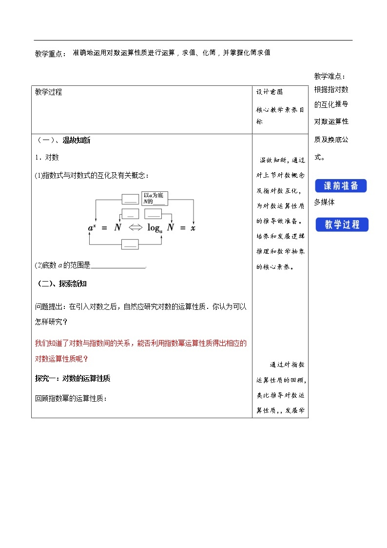 人教A版（2019年）必修一数学4.3.2  对数的运算（课件、教案、学案、配套练习含解析）02