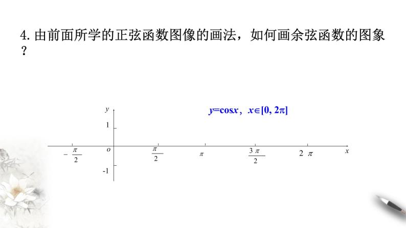 人教A版（2019年）必修一数学5.4.1 正弦函数、余弦函数的图像（课件、教案、学案、配套练习含解析）08