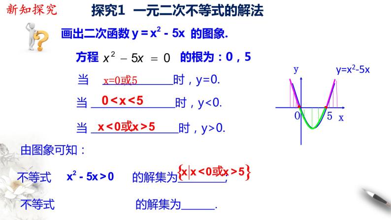 人教A版（2019年）必修一数学2.3 二次函数与一元二次方程、不等式（课件、教案、学案、配套练习含解析）05