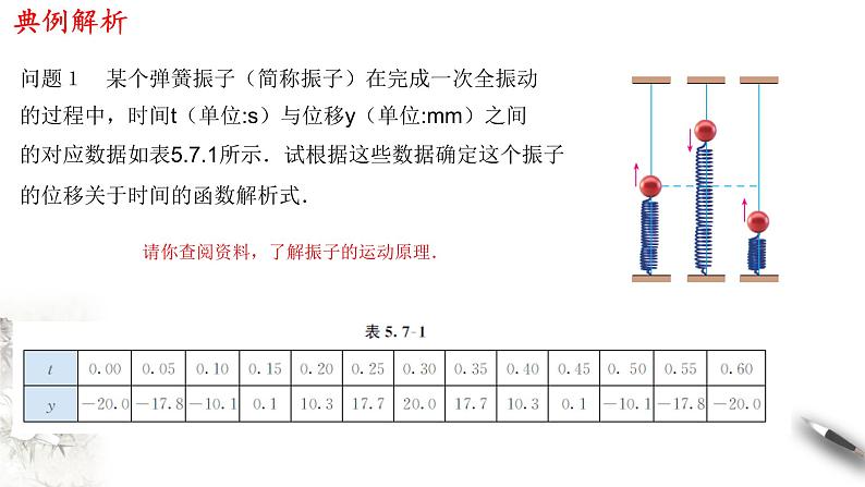 人教A版(2019年)必修一数学5.7 三角函数的应用(课件、教案、学案、配套练习含解析)04