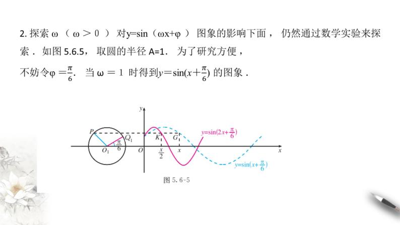 人教A版（2019年）必修一数学5.6 函数y=Asin(ωχ+φ)（课件、教案、学案、配套练习含解析）08