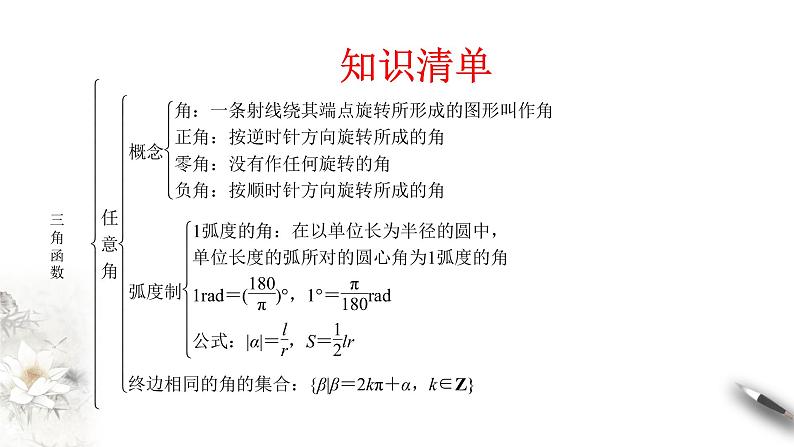人教A版(2019年)必修一数学第5章三角函数单元综合(课件、教案、学案、配套练习含解析)04