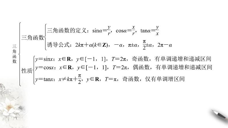 人教A版(2019年)必修一数学第5章三角函数单元综合(课件、教案、学案、配套练习含解析)05