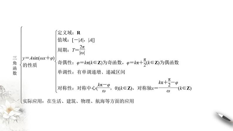 人教A版(2019年)必修一数学第5章三角函数单元综合(课件、教案、学案、配套练习含解析)08
