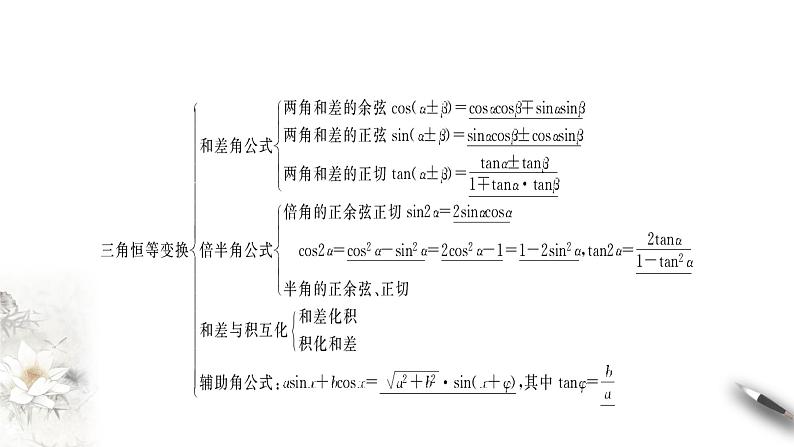 人教A版(2019年)必修一数学第5章三角函数单元综合(课件、教案、学案、配套练习含解析)04
