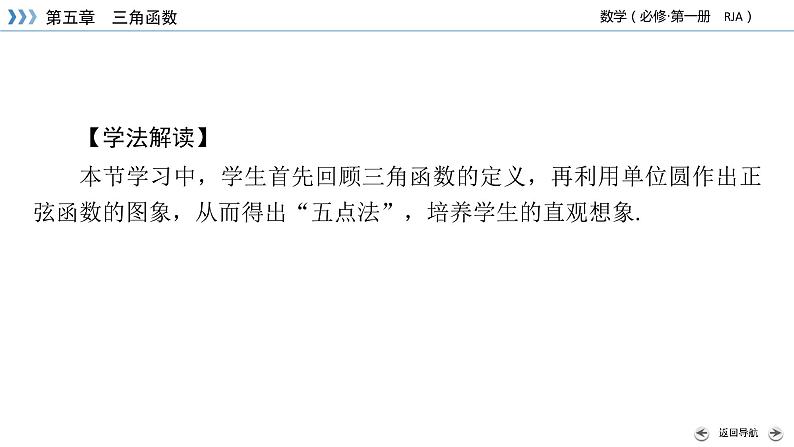 新教材2021-2022学年数学人教A版必修第一册课件:5.4.1+正弦函数、余弦函数的图象+【高考】第4页