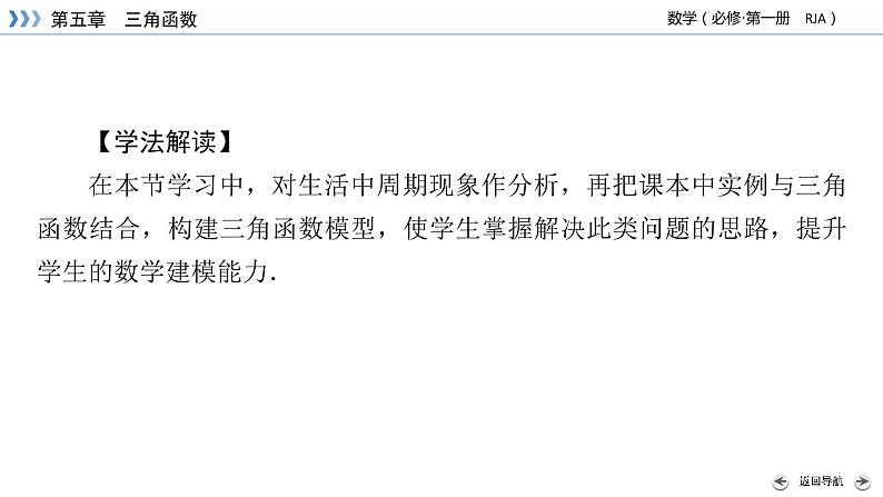 新教材2021-2022学年数学人教A版必修第一册课件:5.7+三角函数的应用+【高考】04